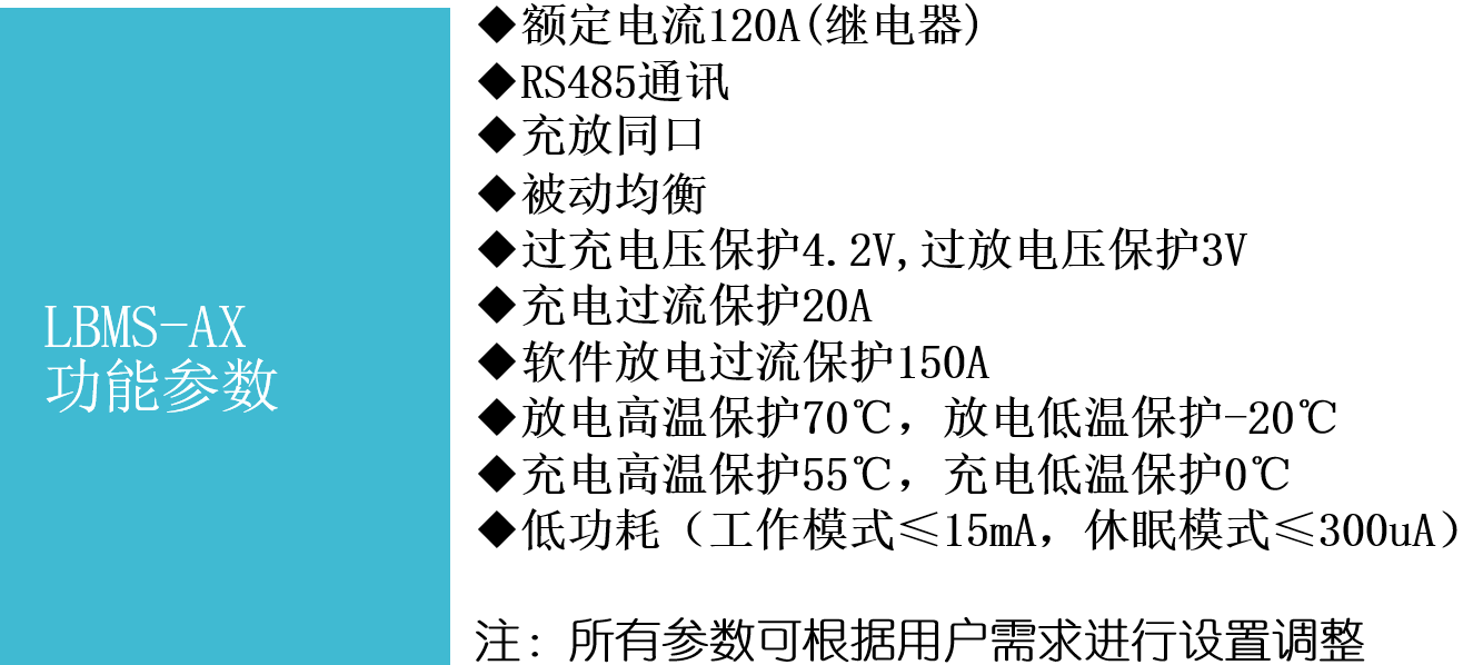 AX功能參數.png
