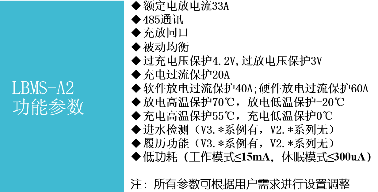 功能參數2.png