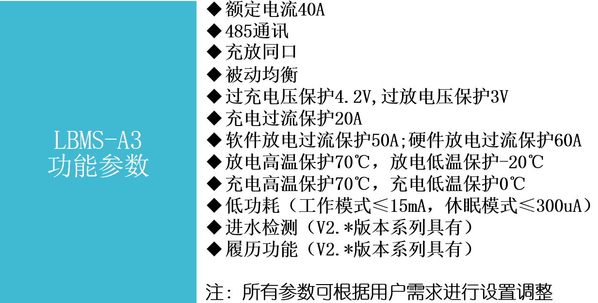 功能參數4.png