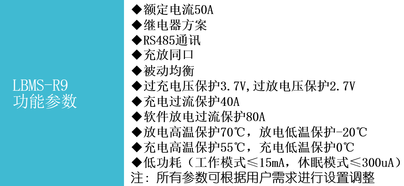 R9功能參數.png