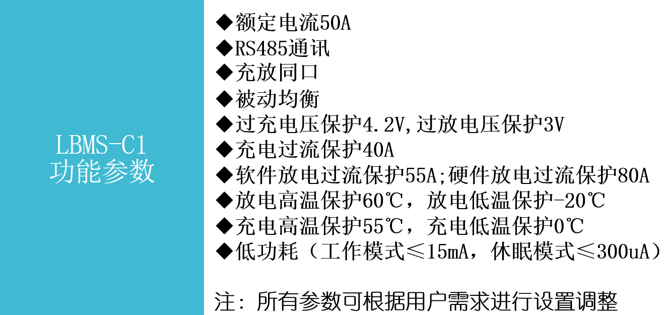 C1功能參數.png