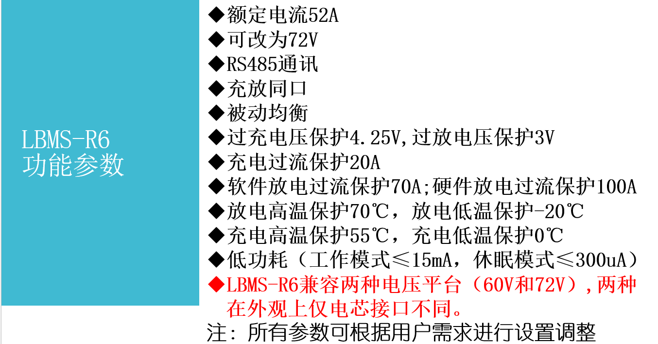 R6功能參數.png