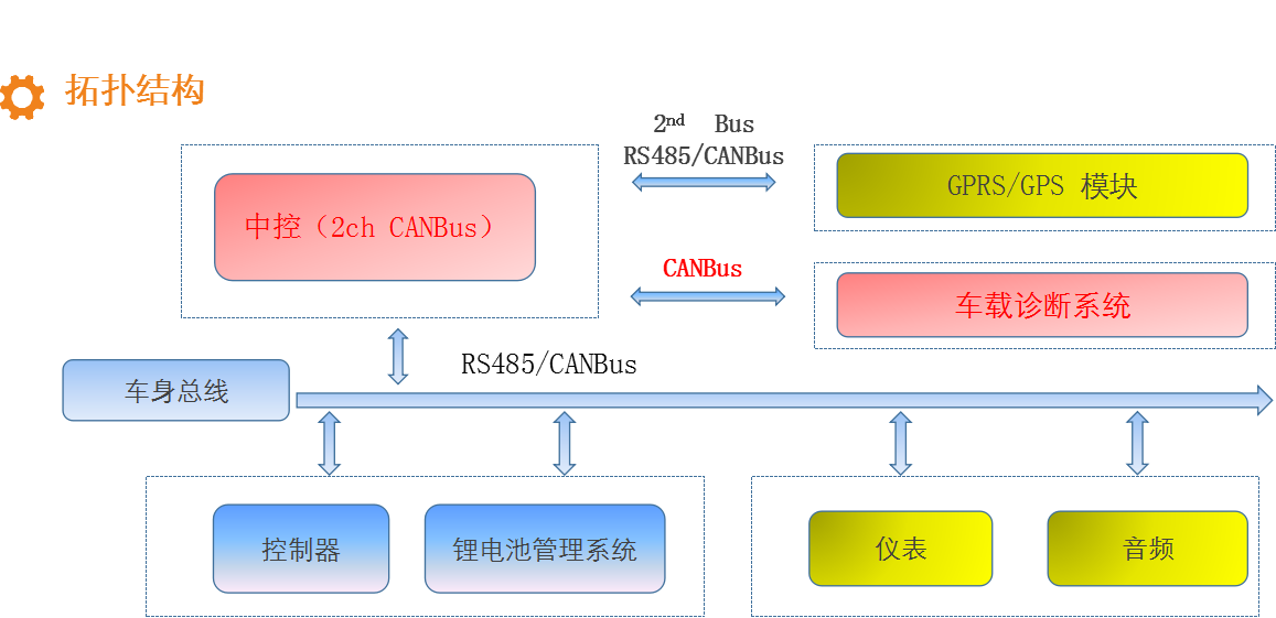 拓補.jpg 拓補.jpg
